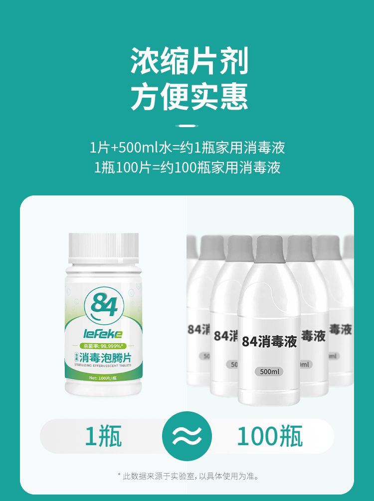 含氯消毒片推廣頁面_05.jpg